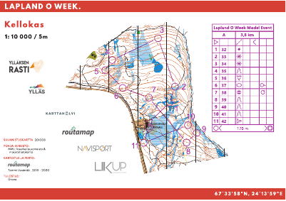 Lapland O Week Model