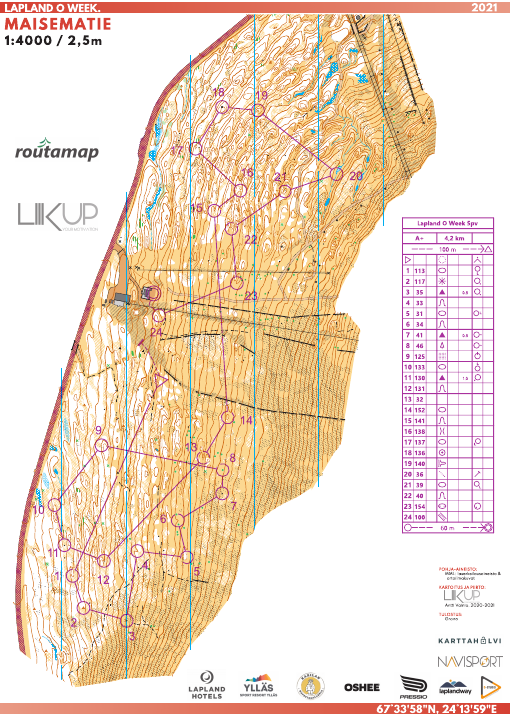 Lapland O Week Karttapaketti