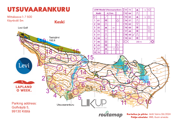 Lapland O Week 2024 Model 1 Utsuvaarankuru, keski