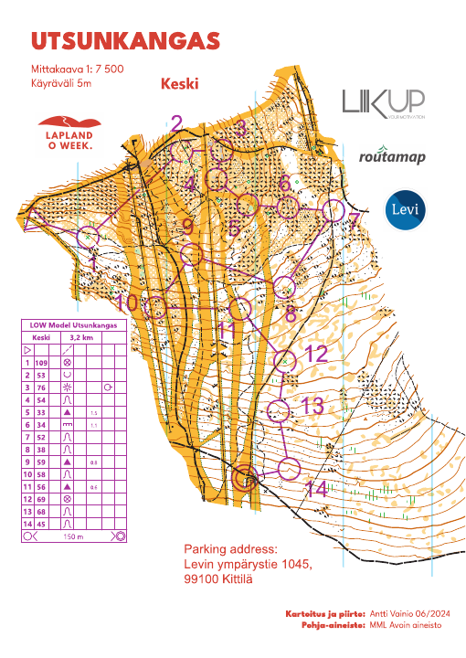 Lapland O Week 2024 Model 2, Utsunkangas, keski