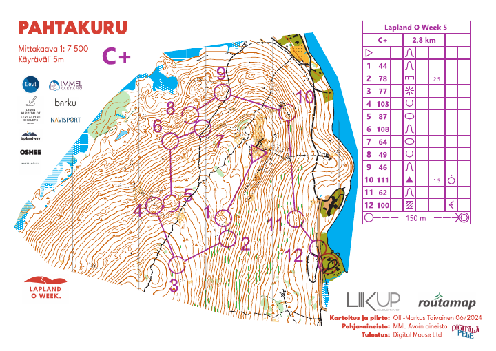 Lapland O Week 2025 Training, Short